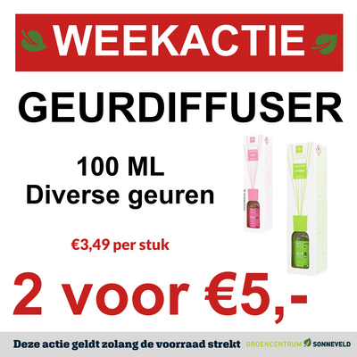 Geurdiffuser